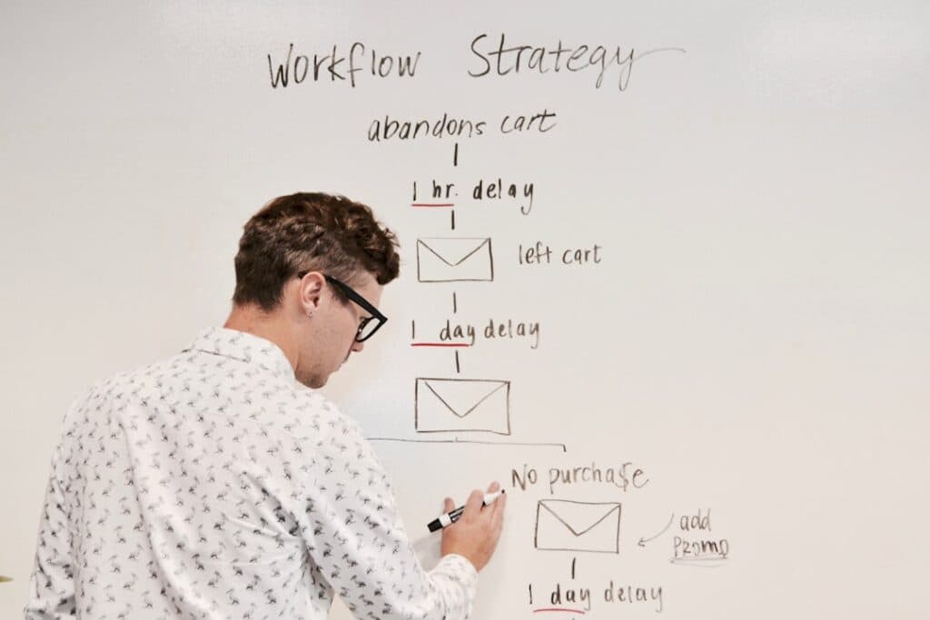 AI automations in a software house: from proposals to QA and reporting