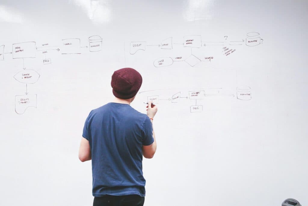 How to prepare a brief for a Software House to avoid mistakes?